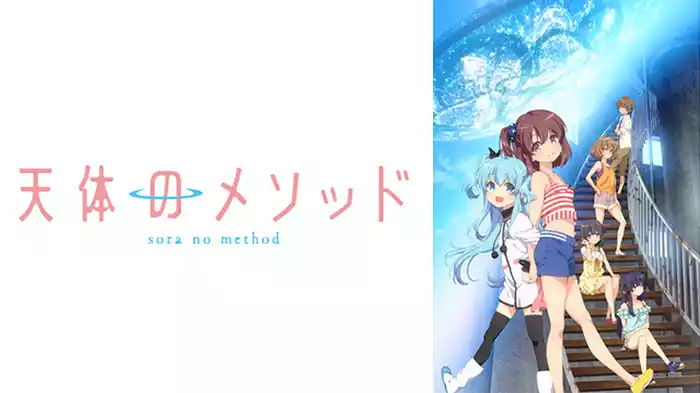 天体のメソッド